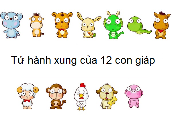 Tứ hành xung 12 con giáp Tứ hành xung 12 con giáp
