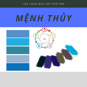 Người mệnh Thủy hợp màu gì
