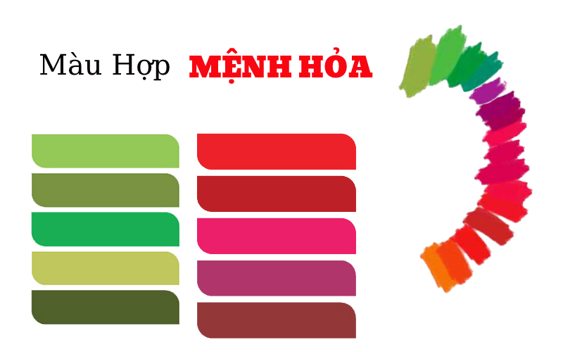 Mệnh hợp mệnh hỏa